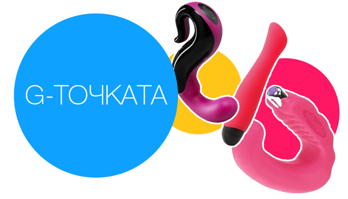 вибратори sexwell g-spot