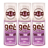sexwell gel