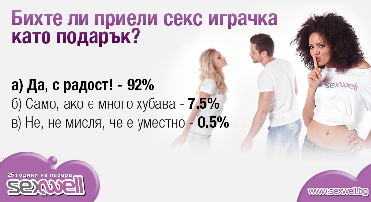 Sexwell подарък секс играчка