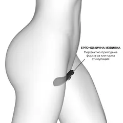 Вибратор за бельо DISCREET VIBE