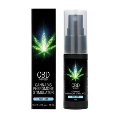 Феромонен парфюм за мъже със CBD