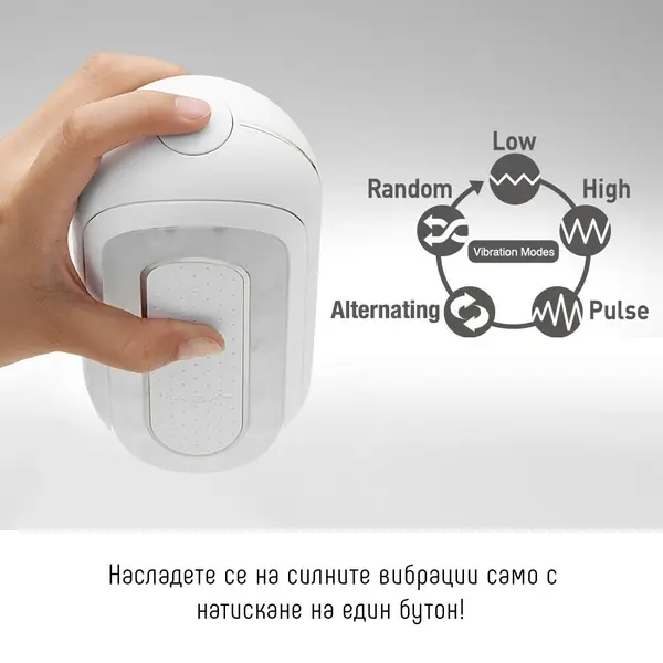 Мастурбатор Flip Zero с вибрация