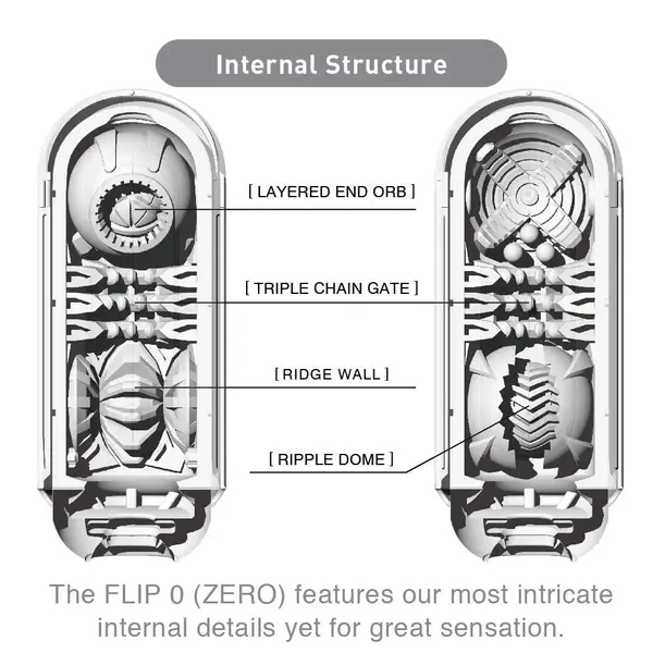Мастурбатор Flip Zero