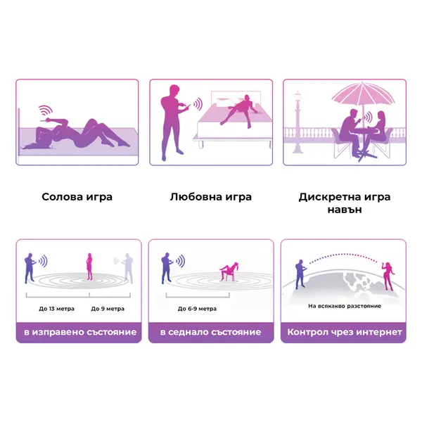 Lovense LUSH 2 от sex shop Sexwell