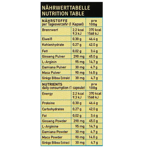Възбуждащи таблетки за мъже PRORINO
