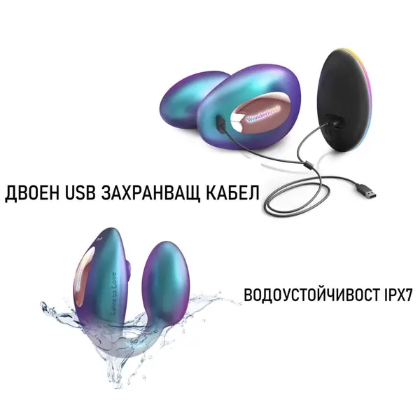 Стимулатор WONDERLOVER