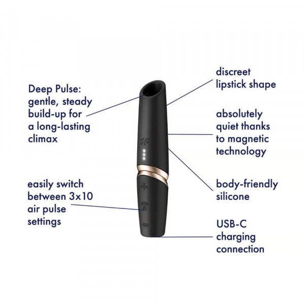 Клиторстимулатор Perfect Kiss, Въздушен-5