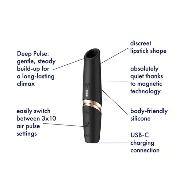 Клиторстимулатор Perfect Kiss, Въздушен-5