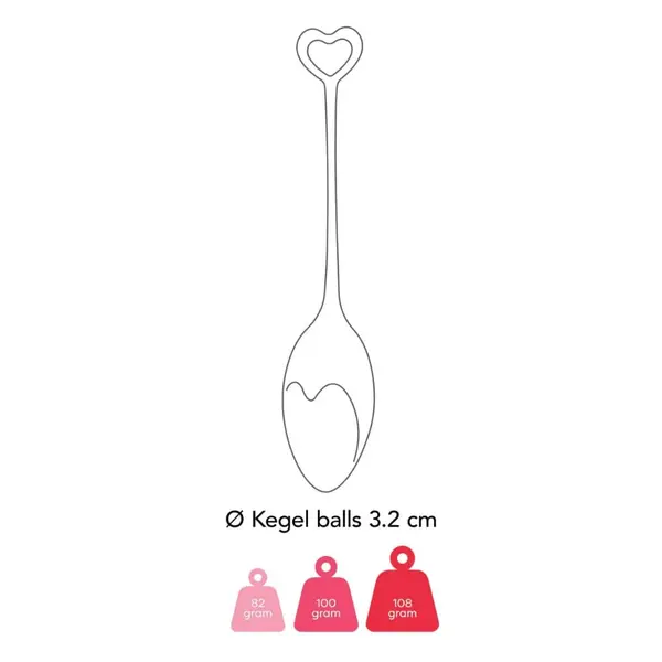 Кегел комплект Intimate Health-5