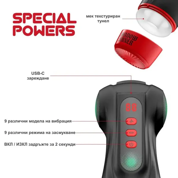 Мастурбатор Raven, Грешницата в сянка