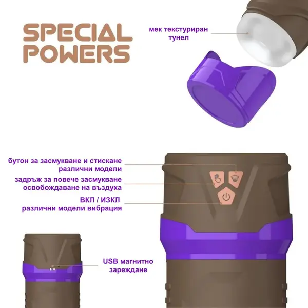 Мастурбатор Misty,Господарката на парата